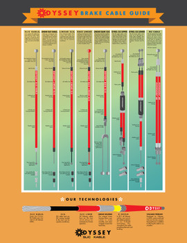 Odyssey Cable Fit Chart